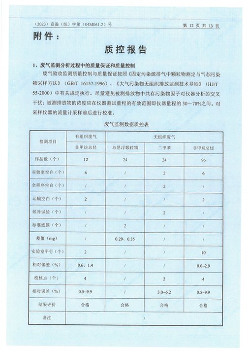 广发平台（江苏）广发平台制造有限公司验收监测报告表_55.png